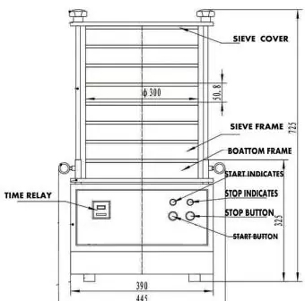 Sieve Shaker Diagram